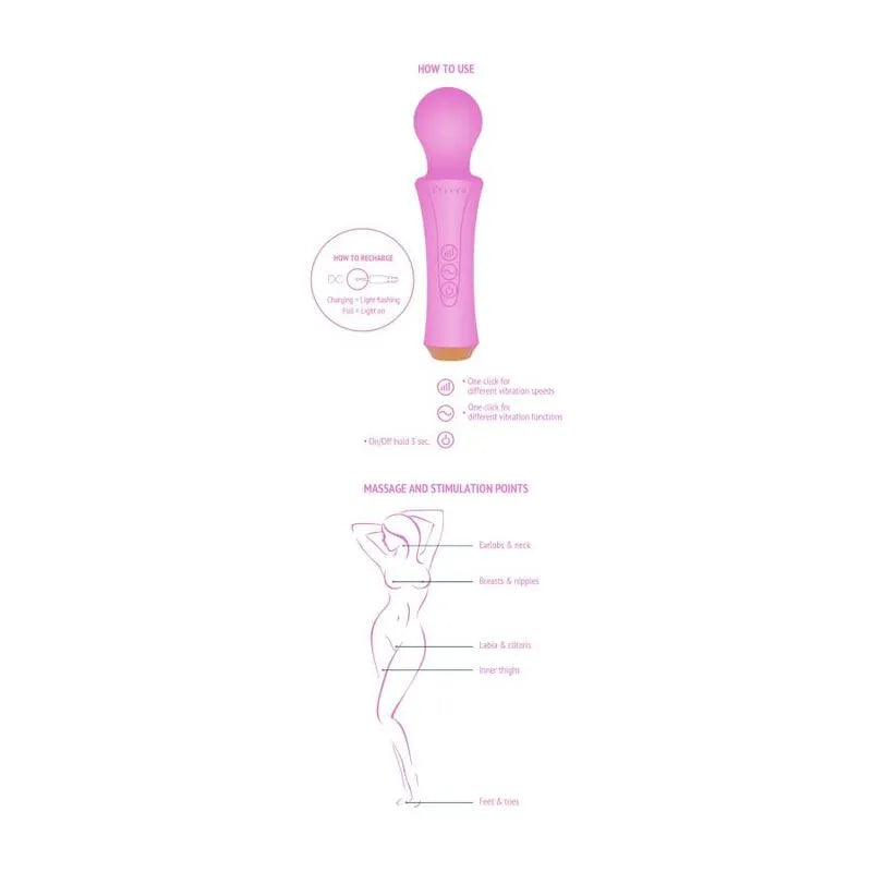 Vibromasseur Baguette Rechargeable Pour Couples