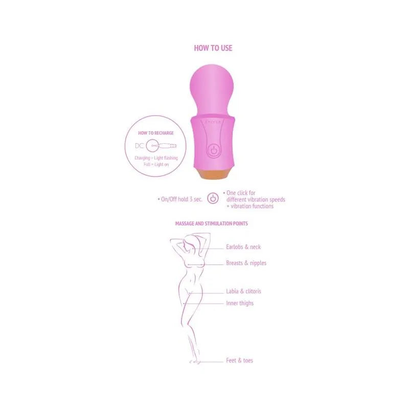 Vibromasseur Puissant Rechargeable Couple Voyage