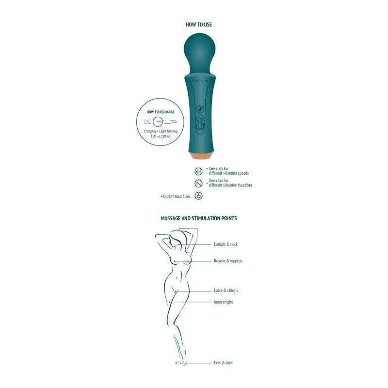 Vibromasseur Rechargeable Flexible Couples