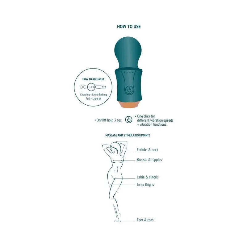 Vibromasseur Rechargeable Puissant Pour Couples