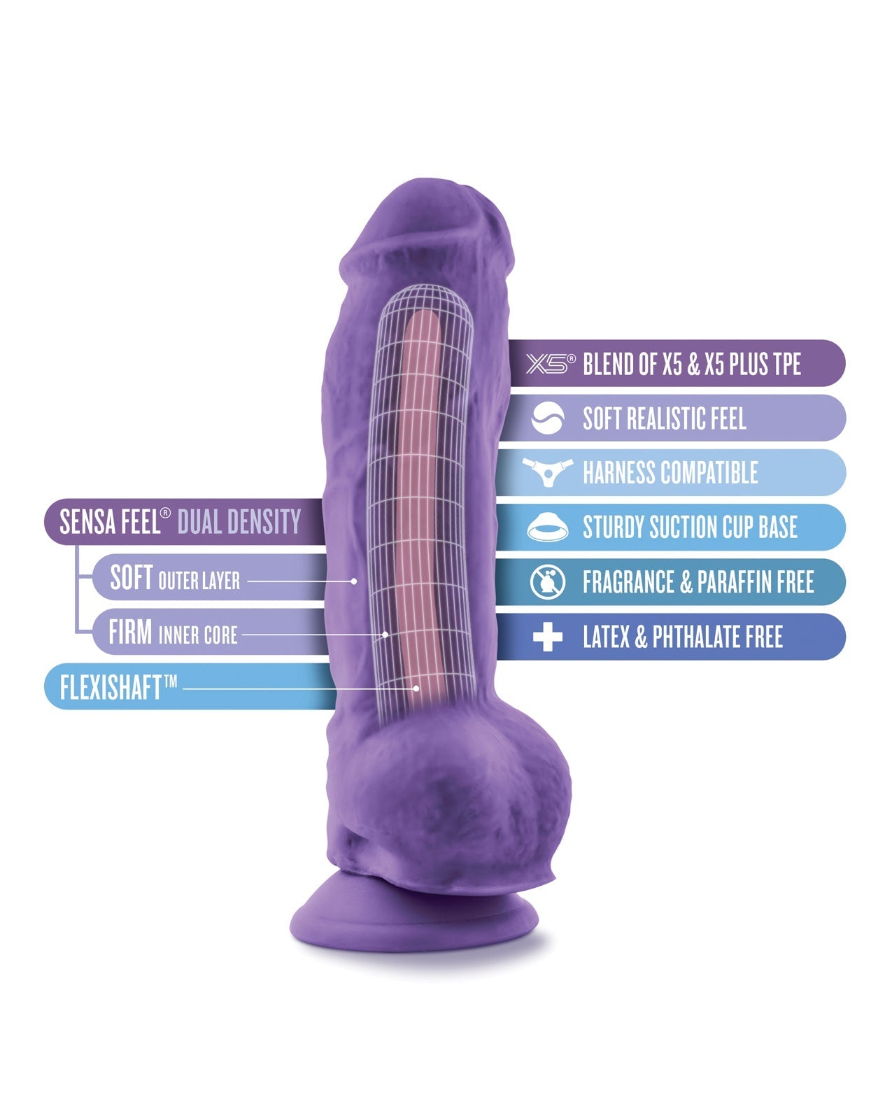 Gode ​​Blush Au Naturel Bold Big Boy 10" - Violet