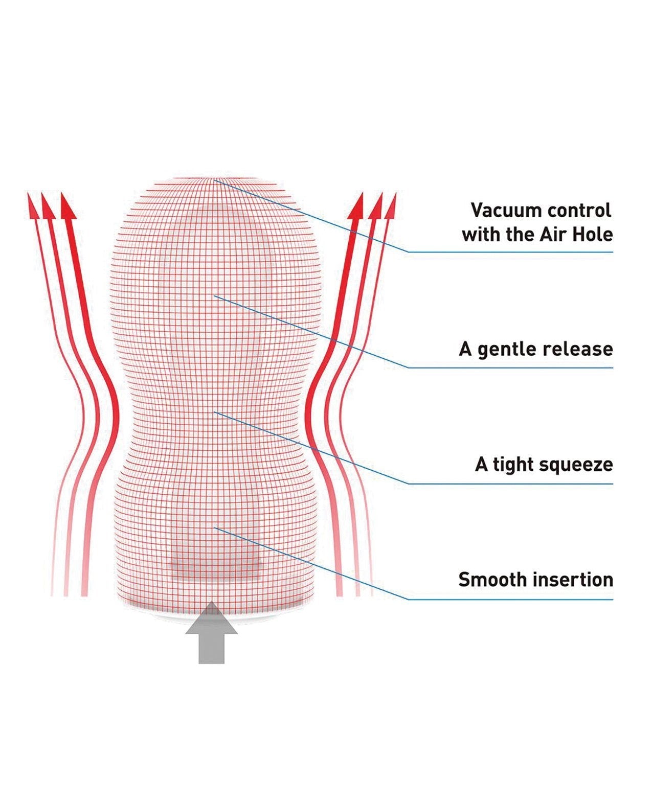 Tenga Original Vakuum Cup - Sanft