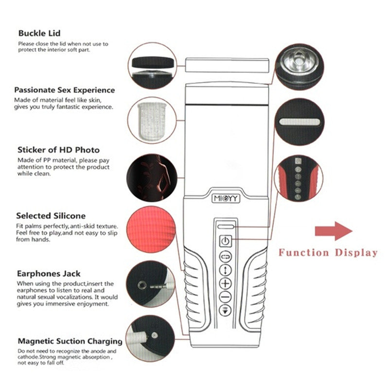 Automatic Telescopic Piston Double-end Rotate Oral Masturabation Cup