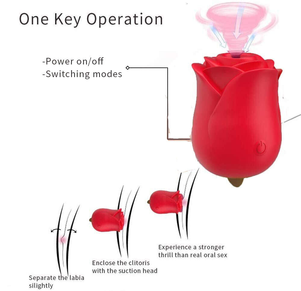 Rose Toy with Tounge Vibrator Clit Stimulator BKC Rose Toy with Tounge Vibrator Clit Stimulator BKC